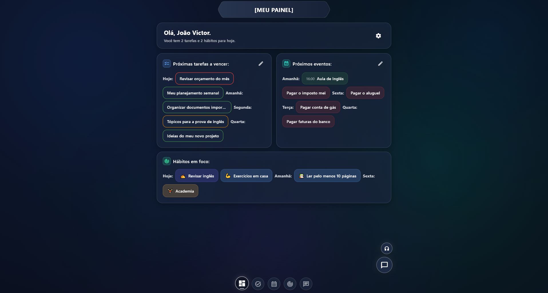 Dashboard do MyPanel no modo imersivo