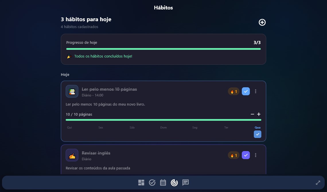 Tela de hábitos do MyPanel